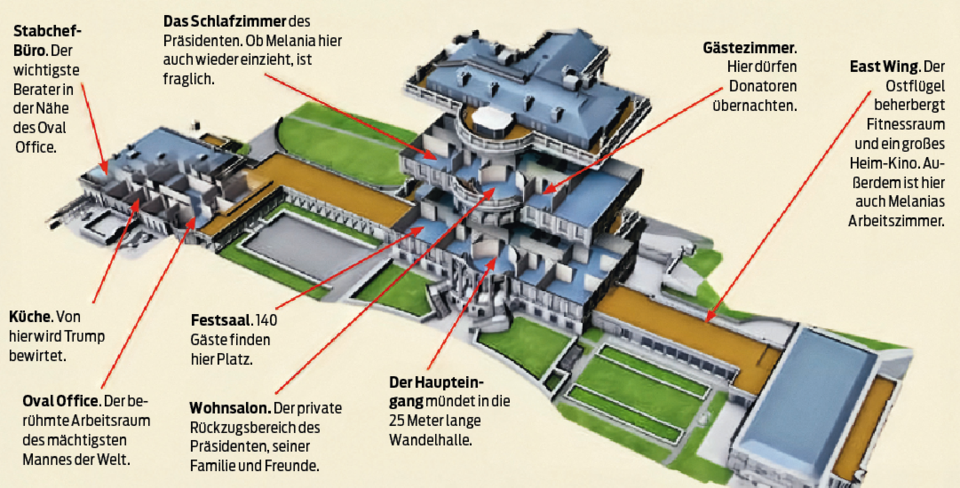 Zu Gast bei Donald Trump: So sieht es im Weißen Haus aus
