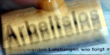 Weiter staatliche Unterst&uuml;tzungen n&ouml;tig