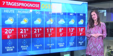 Wetter Sabrina Fr&ouml;hlich 3