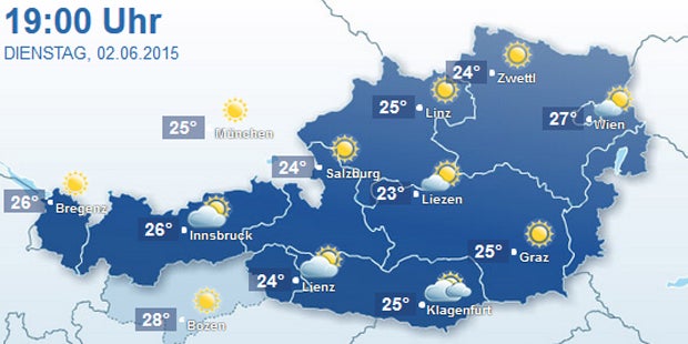 Jetzt startet Turbo-Sommer