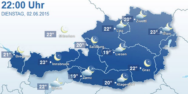 Jetzt startet Turbo-Sommer