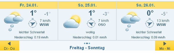 Sonnenschein! Aber reicht der Schnee?