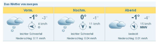 Wintereinbruch! Schneefall und Kälte