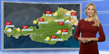 Das Wetter heute