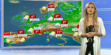 Das Europawetter