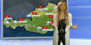 Das Wetter heute: Wechselhaft