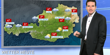 Das Wetter heute