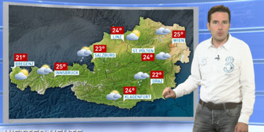 Das Wetter heute