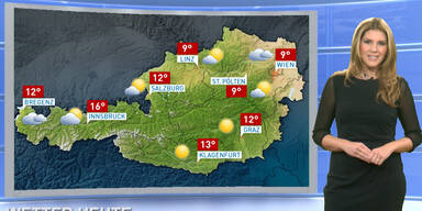 Das Wetter heute