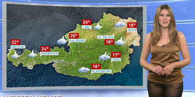 Das Wetter heute