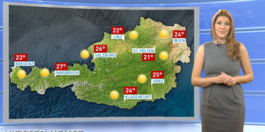 Das Wetter morgen