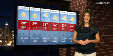 Wetter-Prognose: Strahlender Sonnenschein