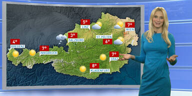 Das Wetter morgen