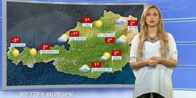 Das Wetter heute: Bedeckt