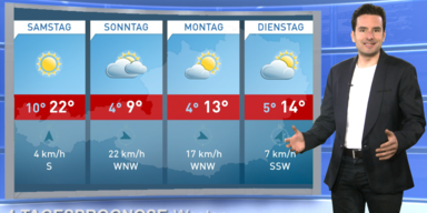 Die 4-Tagesprognose