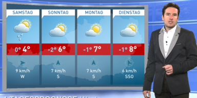 Die 4-Tagesprognose
