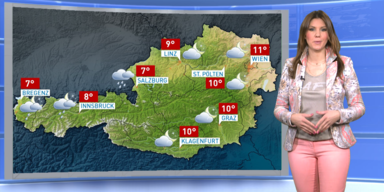 Das Wetter morgen