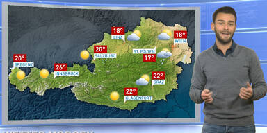 Das Wetter morgen