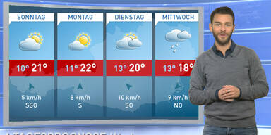 Die 4-Tagesprognose
