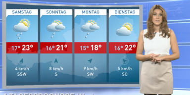 Die 4-Tagesprognose