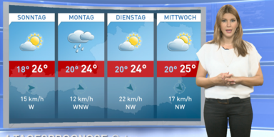 Die 4-Tagesprognose