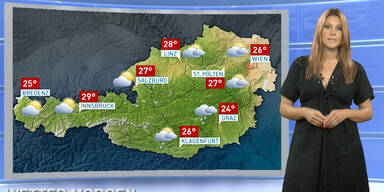 Das Wetter morgen