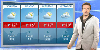 Die 4-Tagesprognose