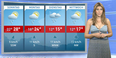 Die 4-Tagesprognose