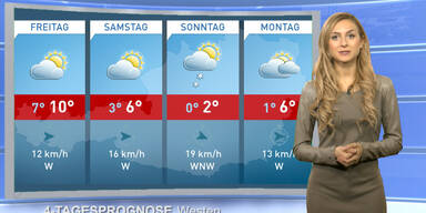 Die 4-Tagesprognose