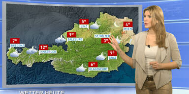 Das Wetter morgen