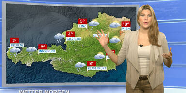 Das Wetter heute