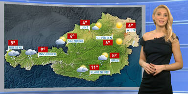 Wetterupdate: Veränderlich, vielfach sonnig