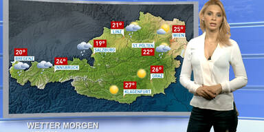 Das Wetter morgen