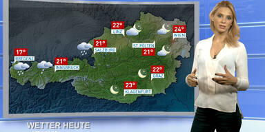 Das Wetter heute
