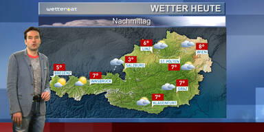 Das Wetter heute