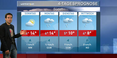 Die 4-Tagesprognose