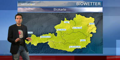 Das Biowetter
