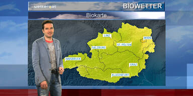 Das Biowetter