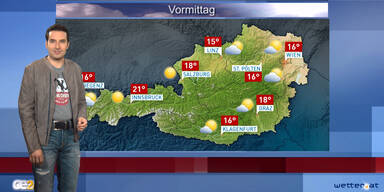 Das Wetter heute