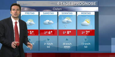 Die 4-Tagesprognose