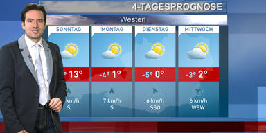 Die 4-Tagesprognose