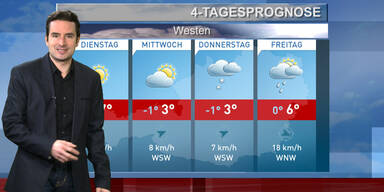 Die 4-Tagesprognose