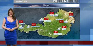 Das Wetter heute