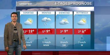 Die 4-Tagesprognose