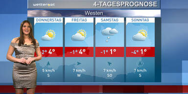 Die 4-Tagesprognose