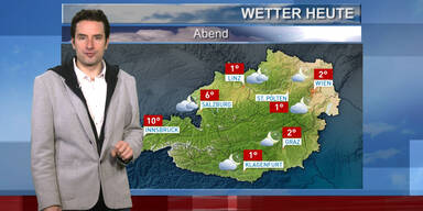 Das Wetter heute