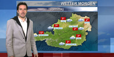 Das Wetter morgen