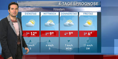 Die 4-Tagesprognose