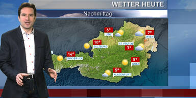 Das Wetter heute