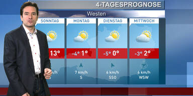 Die 4-Tagesprognose